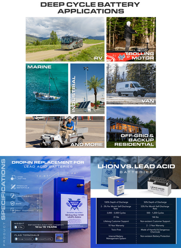 Battle Born Batteries Canada